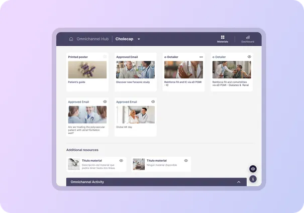 Content Pilot Strategy