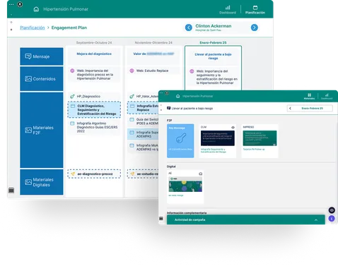 Deliver the right message at the right time using dynamic insights and automated personalization.